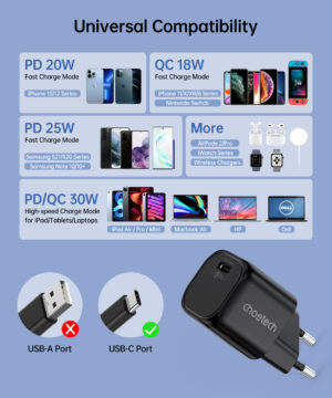 Ładowarka sieciowa GaN USB Typ C PD 30W czarny - obrazek 4