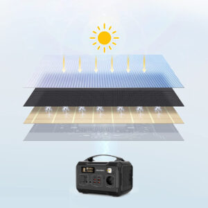 Ładowarka solarna słoneczna 100W składana USB-C 2xUSB PD QC czarna 15 Ładowarka solarna słoneczna 100W składana USB-C 2xUSB PD QC czarna - obrazek 5