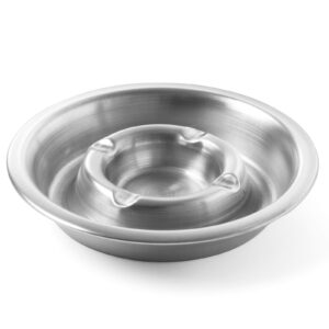 Popielnica z rynną na popiół stal nierdzewna śr. 140 mm - Hendi 440001 1 Popielnica z rynną na popiół stal nierdzewna śr. 140 mm - Hendi 440001 - obrazek 1