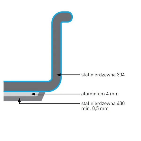 Rondel Kitchen Line bez pokrywki 1,5 l śr. 160 x 75 h - Hendi 838105 2 838204 3
